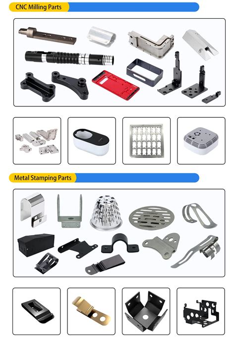 aluminum parts cnc processing pricelist|cnc manufacturing companies.